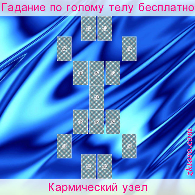Расклад Таро Кармический узел, чтобы, дела, какие, партнер, воплощении, чего, дело, завершить, сделать