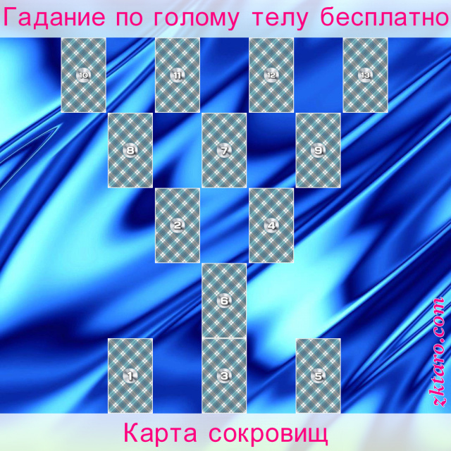 Расклад Таро Карта сокровищ, году, наступающем, источник, которые, года, дохода, сфере, потенциал, положение