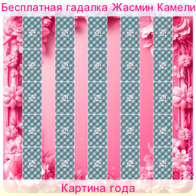 Расклад Таро Картина года, финансы, чего, карьера, семья