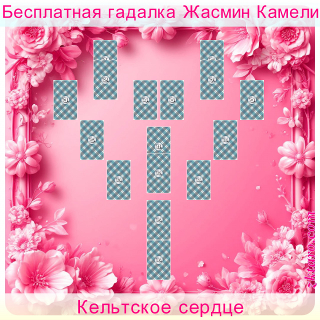 Расклад Таро Кельтское сердце, дает, роста, духовного, направления, перспективы, негативные, настрой, основные, влияния