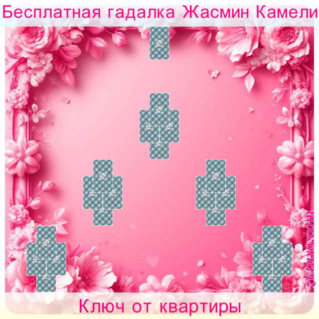 Расклад Таро Ключ от квартиры, силы, сторона, резервы, слабая, почва, открыто, действующие