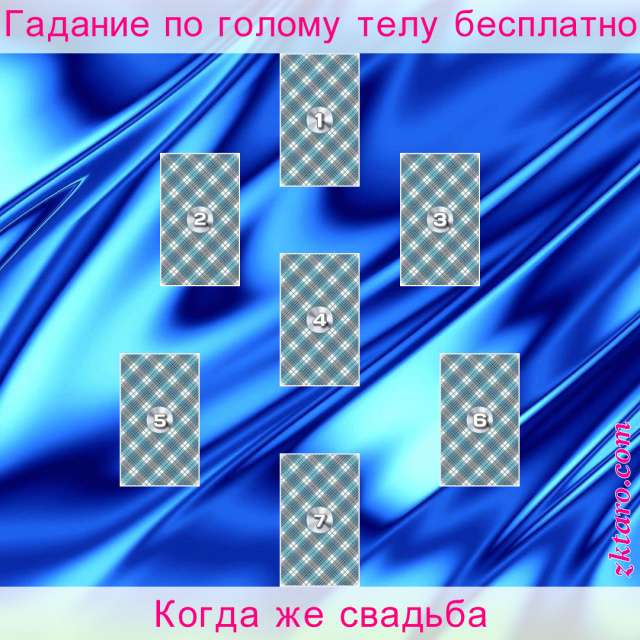 Расклад Таро Когда же свадьба, этих, если, есть, свадьба, отношениях, отношений, представляет, собою, партнер