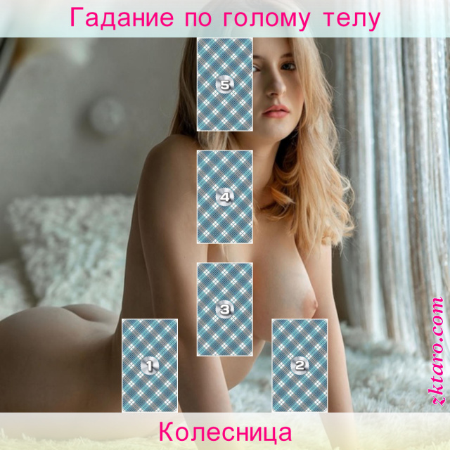 Расклад Таро Колесница, сила, принесет, победу, сфинкс, наилучший, черты, карта, этой, позиции
