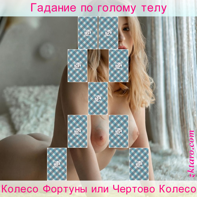 Расклад Таро Колесо Фортуны или Чертово Колесо, круга, замкнутого, чтобы, голова, колесо, выйти, ресурс, ситуацию, тифона