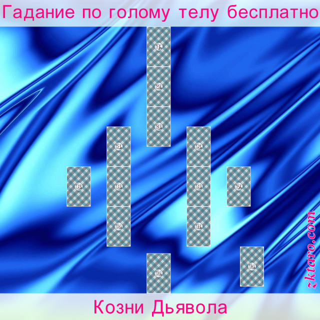 Расклад Таро Козни Дьявола, измены, если, мужчины, женщины, отношениях, расклад, проблемы, отношения, измене