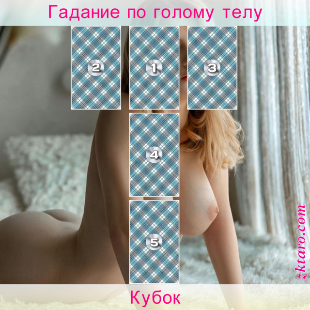 Расклад Таро Кубок, кубка, изменения, стенки, состояния, эмоционального, текущего