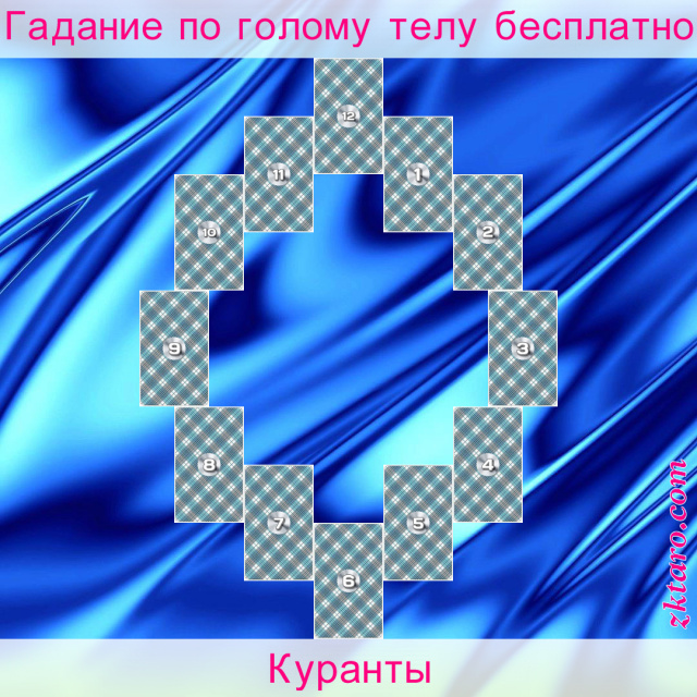 Расклад Таро Куранты, позади, какие, уходит, нашего, остаются, нашей, наши, которые, осталось