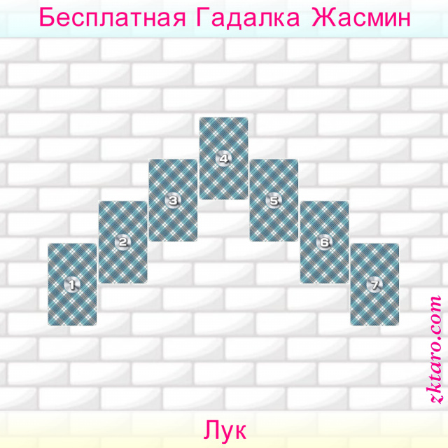 Расклад Таро Лук, ситуации, ситуацию, ситуация, детального, чего