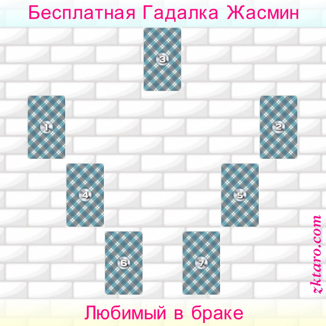 Расклад Таро Любимый в браке, каково, семьи, брак, расклад, пара, можно, этот