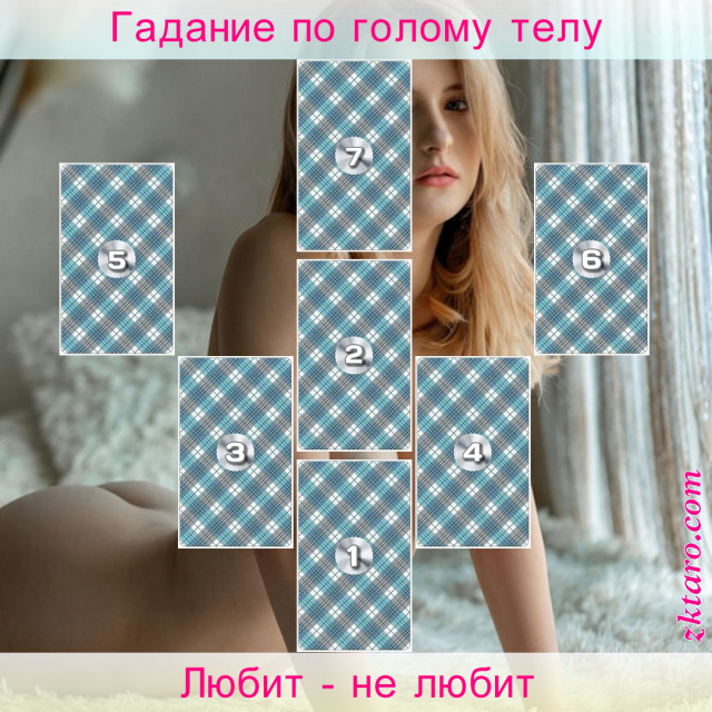 Расклад Таро Любит - не любит, отношения, могут, партнер, принести, себя, отношению