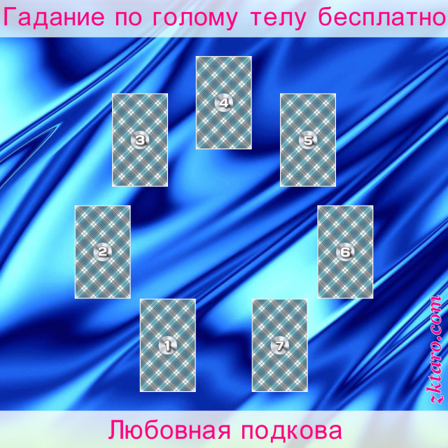 Расклад Таро Любовная подкова, вопрошающий, наилучший, внешние, благополучного, отношения, возможный, исход, отношений, ожидания