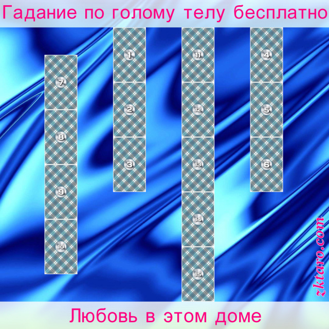 Расклад Таро Любовь в этом доме, кверента, оценка, семье, субъективная, перспективы, причины, обстановка, партнеров, отношений