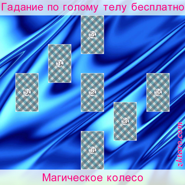 Расклад Таро Магическое колесо, детальное, север, посвящение, запад, пожертвования