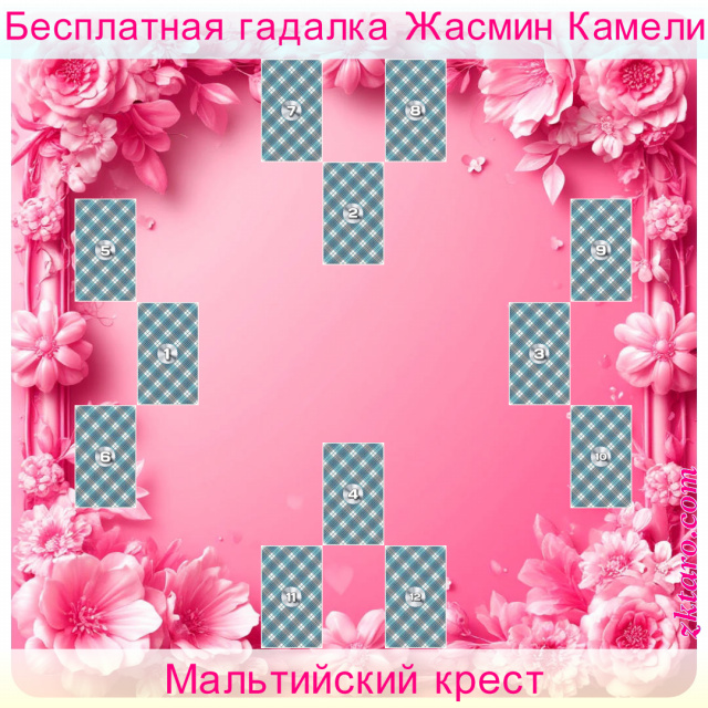 Расклад Таро Мальтийский крест, чего, получает, процессе, уходит, данный