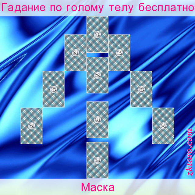 Расклад Таро Маска, человек, может, относительно, задуманный, человека, мысли, личности, себя, опасными