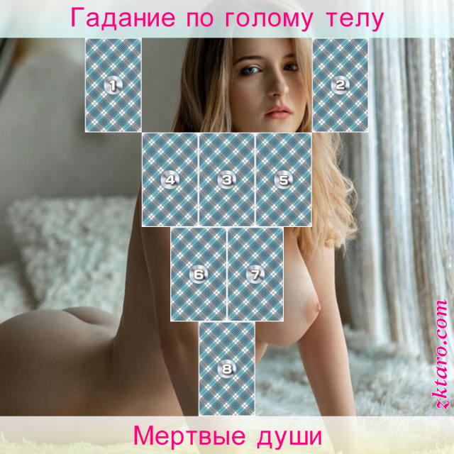 Расклад Таро Мертвые души, души, умершего, смерть, быть, больше, какие, всего, момент, данный
