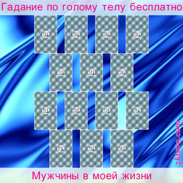 Расклад Таро Мужчины в моей жизни, мужчин, мужчинами, отношений, какой, какое, карт, впечатление, произвожу, подходящего