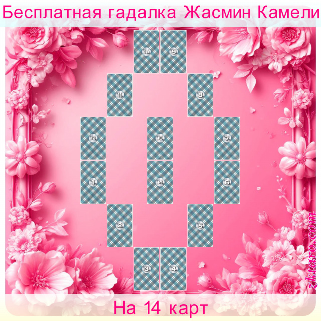 Расклад Таро На 14 карт, вопрошающего, означает, жизни, символизирует, стремится, может, стремление, отношения, связи