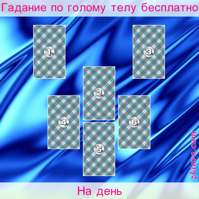 Расклад Таро На день, ориентировано, предсказание
