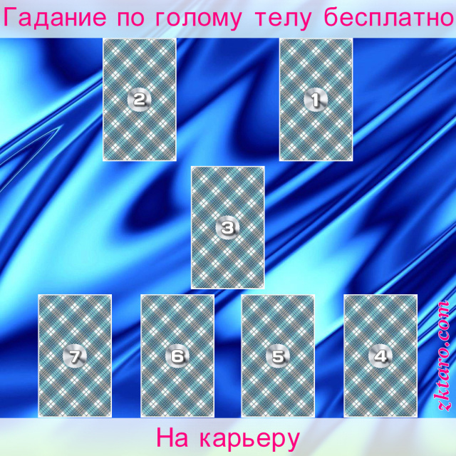 Расклад Таро На карьеру, изменить, чего, могу, какие, карьеру, карьерному, делаю