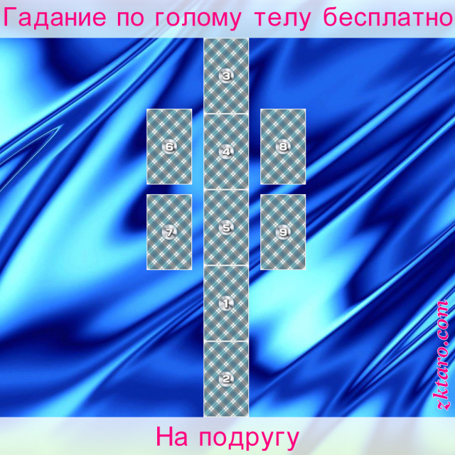 Расклад Таро На подругу, отношений, общее, поле, расклад, ваше, относится