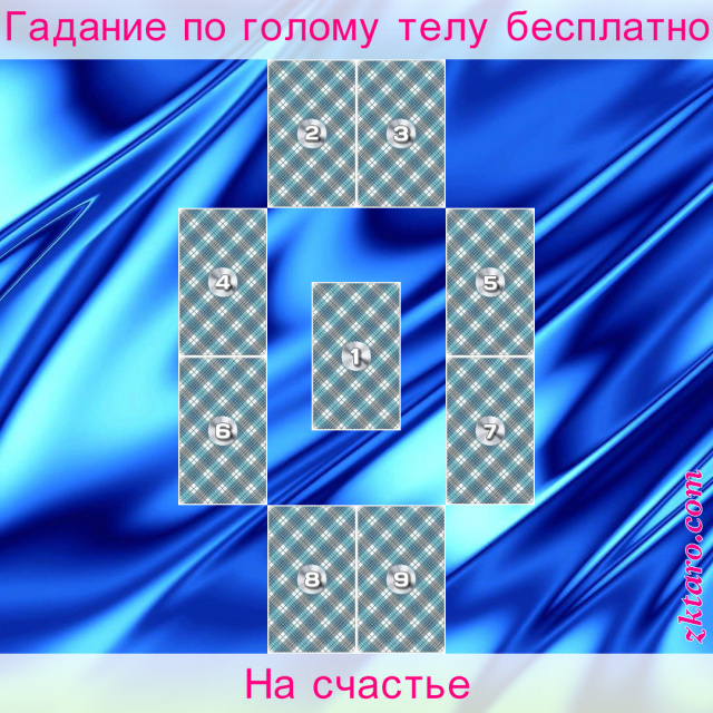 Расклад Таро На счастье, счастью, человек, счастливый