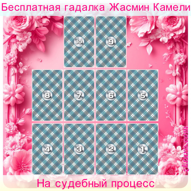 Расклад Таро На судебный процесс, дело, если, победу, считаю, своего, адвоката, надежным