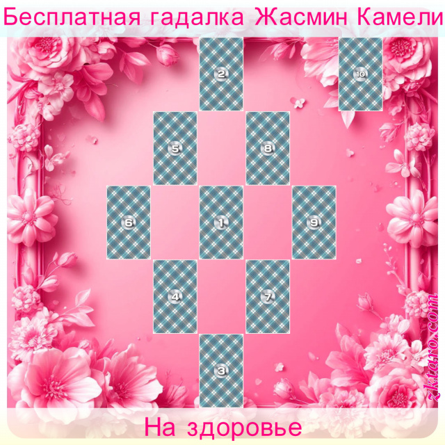 Расклад Таро На здоровье, здоровье, чувство, физическое, старое, здоровьем, очень, повлияет