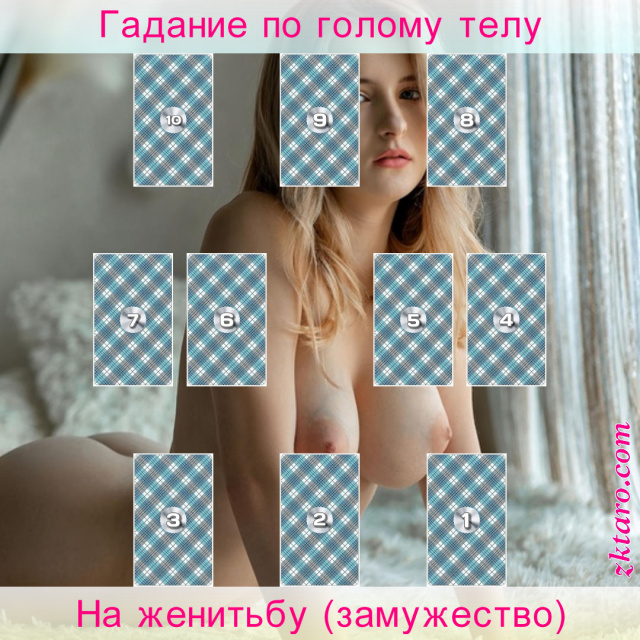 Расклад Таро На женитьбу (замужество), вашей, нашими, примет, меня, семья, найдем, друг, друга