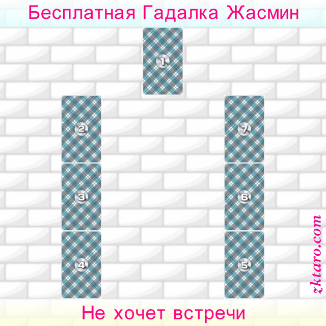 Расклад Таро Не хочет встречи, если, отношения, чувства, отношений, началу, ведущие, действия