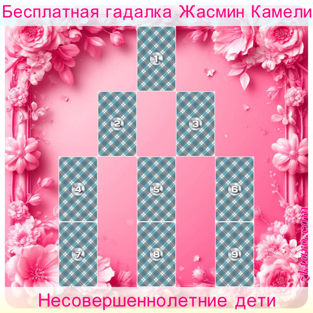 Расклад Таро Несовершеннолетние дети, обстоят, дела, матерей, способностями