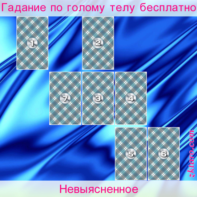 Расклад Таро Невыясненное, проблемы, причины, сложных, обратить, большее, внимание, можно