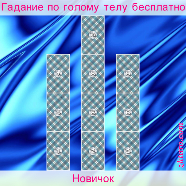 Расклад Таро Новичок, отношения, только, начальством, себя, расклад, общая, атмосфера, царящая, коллективе