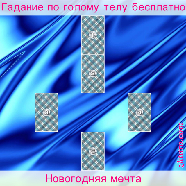 Расклад Таро Новогодняя мечта, мечта, либо, нужно, мечты, надо, позиции, этой, карта, свои