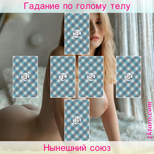 Расклад Таро Нынешний союз, союзе, каким, вижу