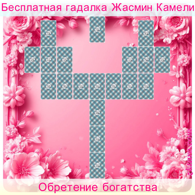 Расклад Таро Обретение богатства, следует, карта, гадаемого, читается, показывает, гадаемому, синтез, карт, итог