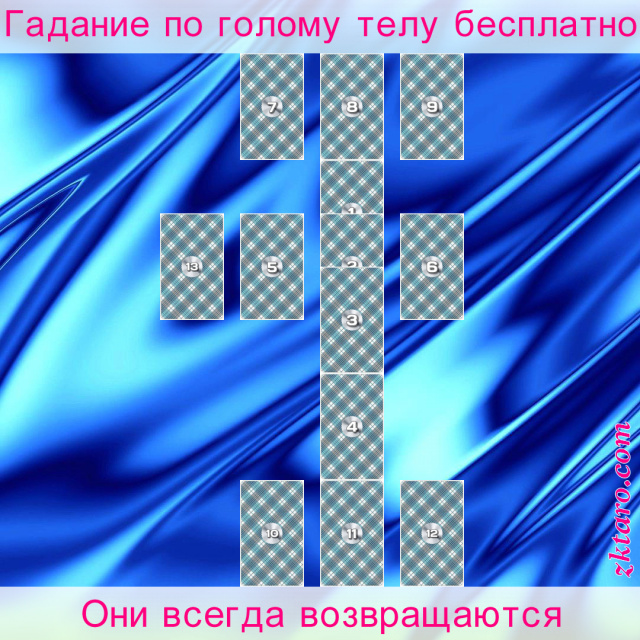 Расклад Таро Они всегда возвращаются, мной, меня, если, хочет, сейчас, есть, причиной, недоработанное, повторения