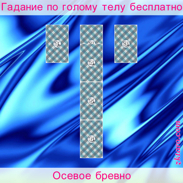 Расклад Таро Осевое бревно, ситуации, бревно, расклад, осевое, идет, желаемого, реализации, мешает, потока