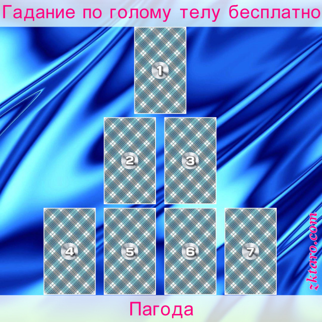 Расклад Таро Пагода, расклад, необходимо, развиваться