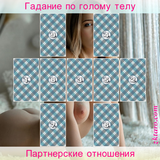 Расклад Таро Партнерские отношения, вопрошающей, отношению, мужчине