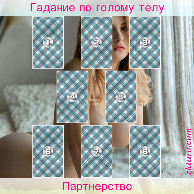 Расклад Таро Партнерство, отношениях, роль, какую, занимаете, расклад, способность, наиболее