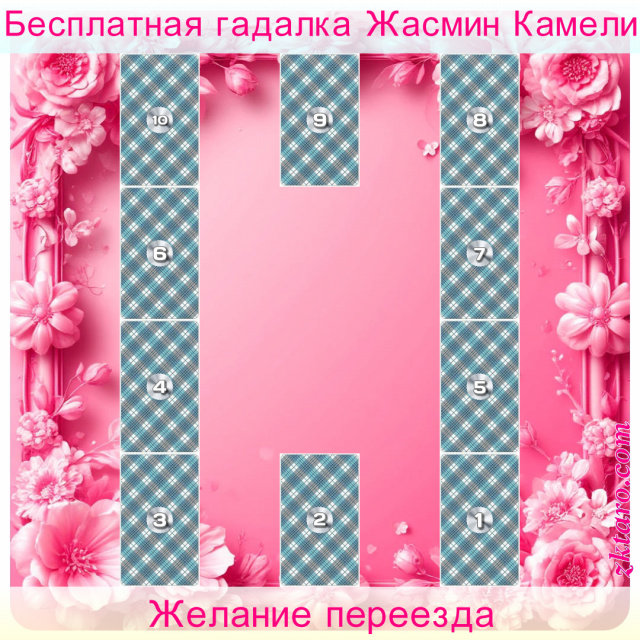Расклад Таро Желание переезда, есть, меня, какие, нибудь, новая, если, дома, жизнь