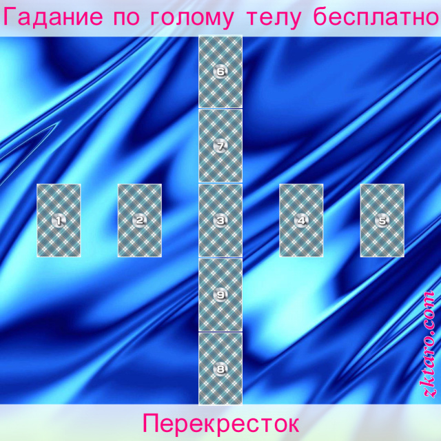 Расклад Таро Перекресток, карты, поступить, ситуации, природу, описывают, совет, следует, ментальной