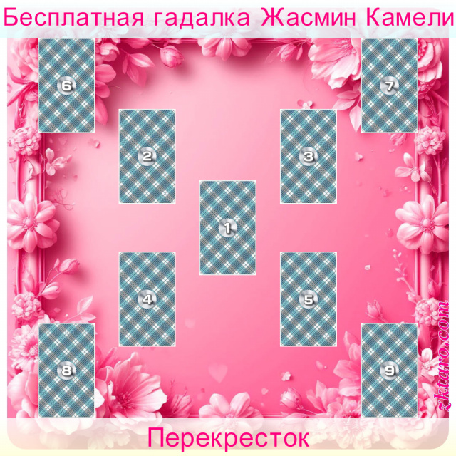 Расклад Таро Перекресток, пути, путь, каждого, чего, собирается