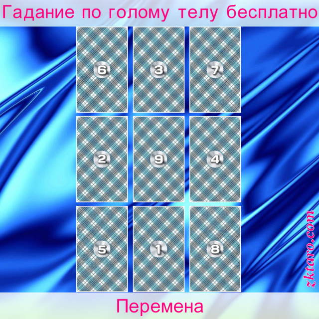 Расклад Таро Перемена, которые, события, перемены, перемена, произойдут, прошлое, этой, важные