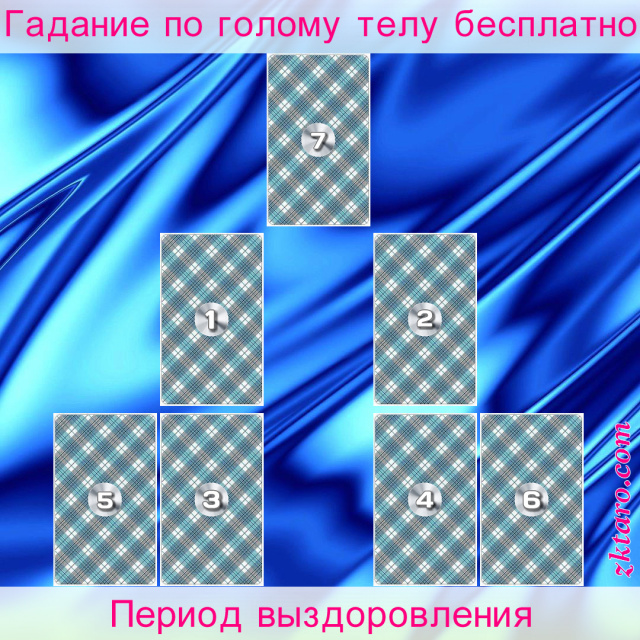 Расклад Таро Период выздоровления, выздоровления, общее, состояние, вопрошающего, данный