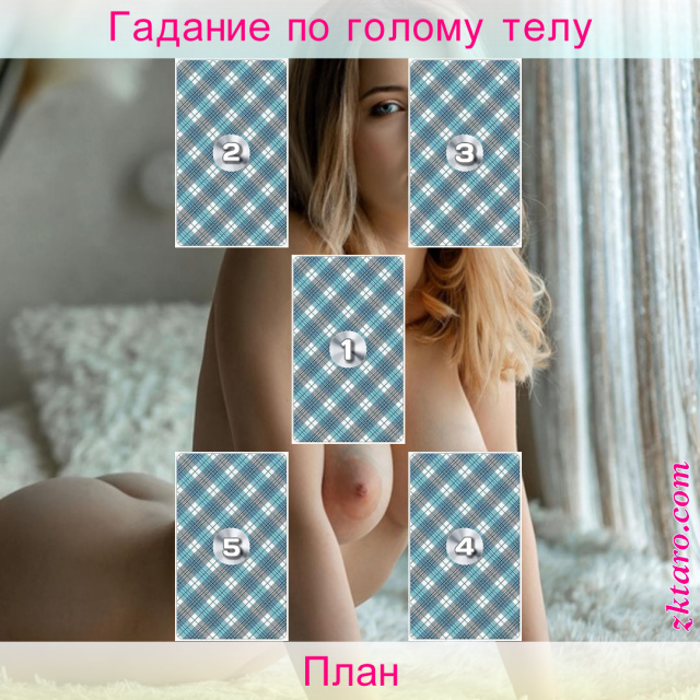 Расклад Таро План, получится, гадание, деталь, извне