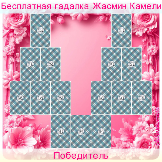 Расклад Таро Победитель, кверента, соперника, победу, стороны, влияние, уровень, качество, подготовки, внешних