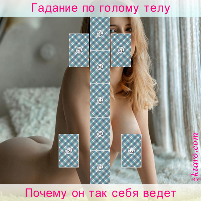 Расклад Таро Почему он так себя ведет, интересующего, кверента, лица, стоит, мысли, кверенту, момент, поведение