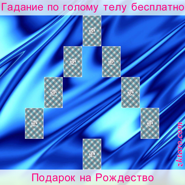 Расклад Таро Подарок на Рождество, будущее, подарок, ваше, рождество, нужно, исполнятся, ваши, карты, рождественское